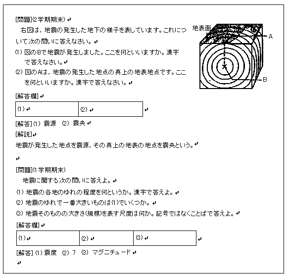 FdData・FdTextの編集